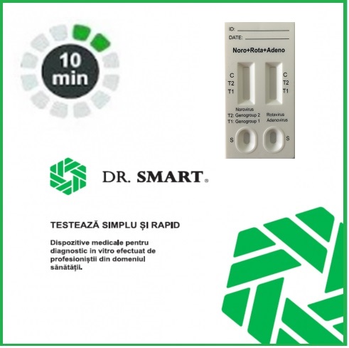 Test rapid combo Norovirus/Rotavirus/Adenovirus Casetă (materii fecale)-Kit cu 10 teste