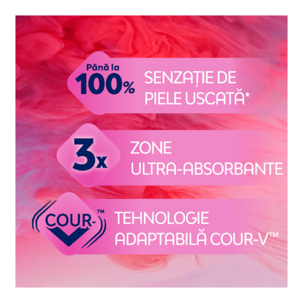 absorbante subtiri de lungime medie 8 bucati libresse 1