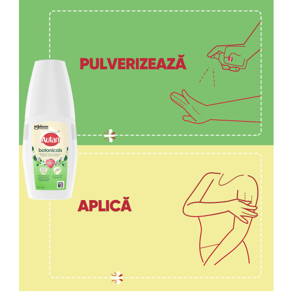 lotiune anti intepaturi insecte botanicals 1003