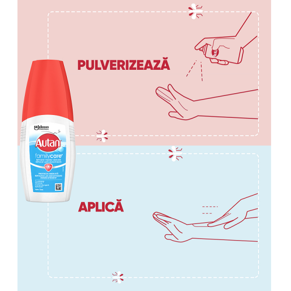 lotiune spray impotriva tantarilor family care 1003