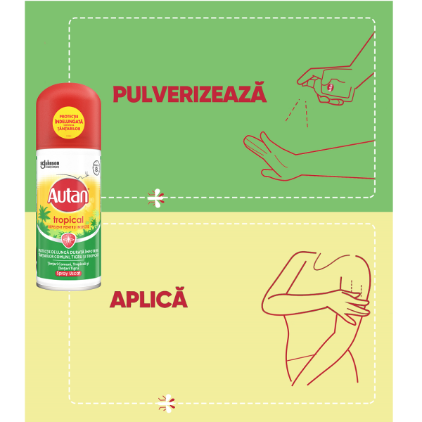 spray impotriva tantarilor tropical 1003