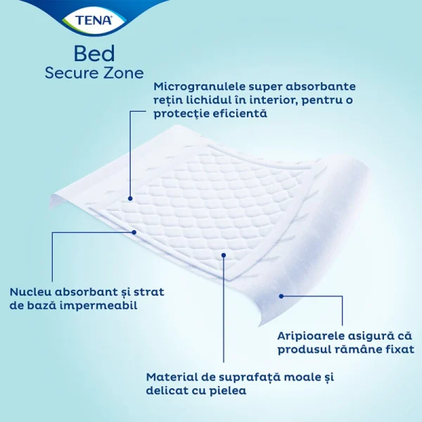 tena bed plus 180x80 20 73225423354372