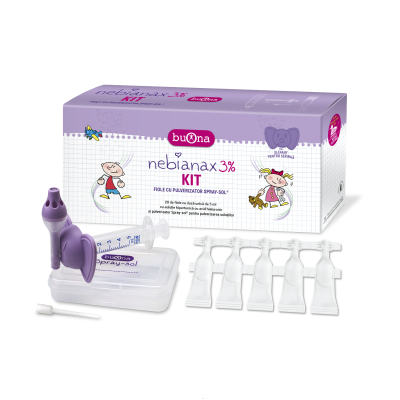 Nebianax KIT
