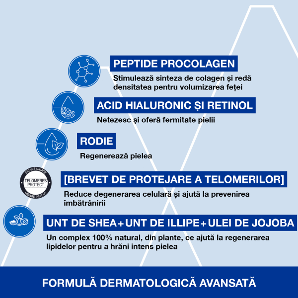 age absolu masca de noapte regeneranta pro colagen 50 ml uriage 835553