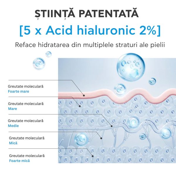 ser reparator cu acid hialuronic bee tech ha5 30 ml apivita 185484