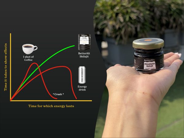 061101 betteralt shilajit lifestyle 6 1.jpg