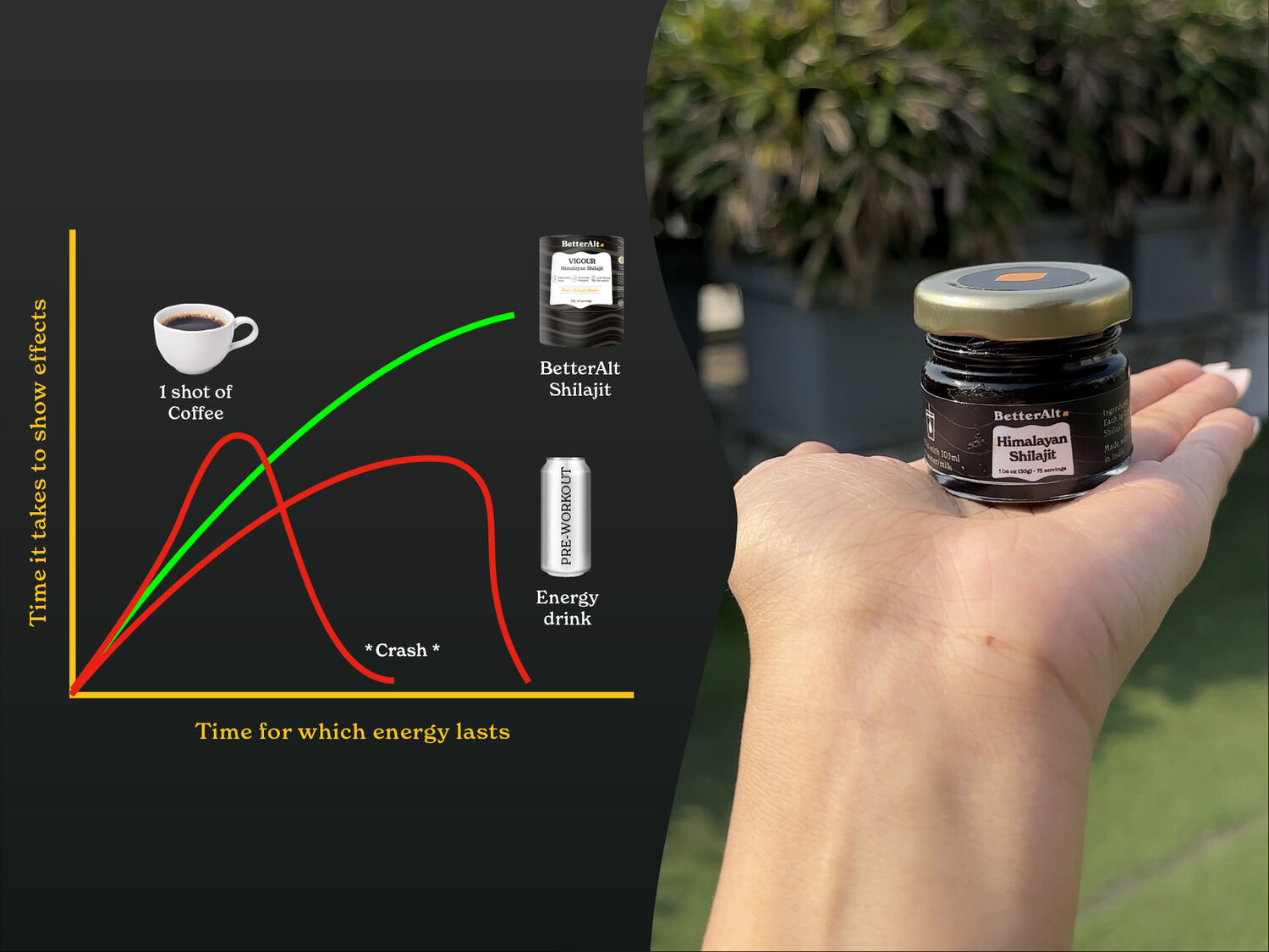 061101 betteralt shilajit lifestyle 6 1.jpg