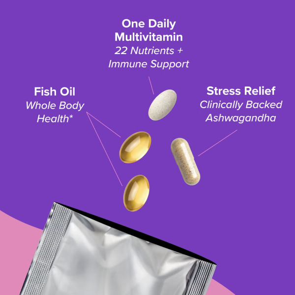 10.220682 ebc thumbnail 07 gncwomens 30plusvitapak tiktok pills.png