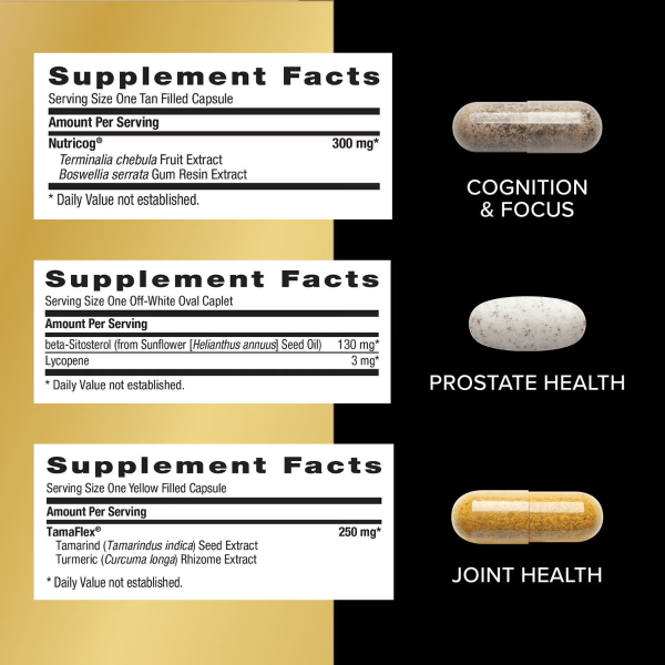 221333 ebc thumbnail 04 gnc megamen wholebody vitapak supplementfactspanel cognitionprostatejoint.png