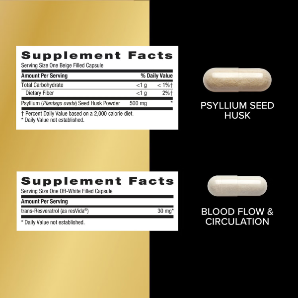 221333 ebc thumbnail 05 gnc megamen wholebody vitapak supplementfactspanel psylliumbloodflow 1 .png