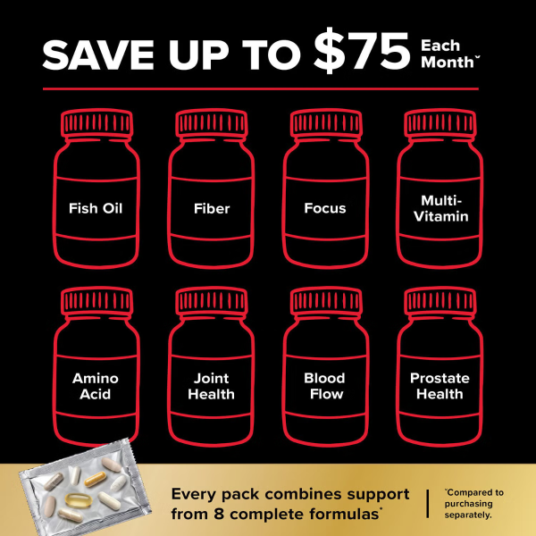 221333 ebc thumbnail 12 gnc megamen wholebody vitapak save75.png