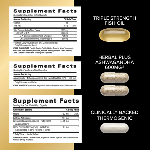3.219933 ebc thumbnail 03 gncmegamen vitapak energymetabolism nutritioninformation.png