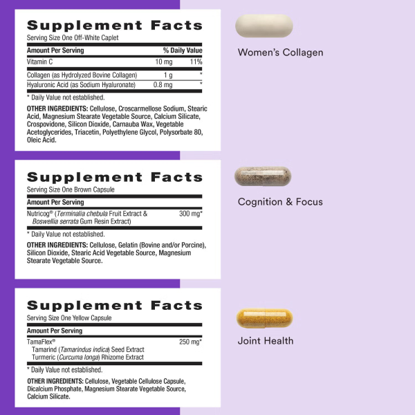 3.221433 ebc thumbnail 03 gncwomens vitapak wholebody supfacts focusjoint.png