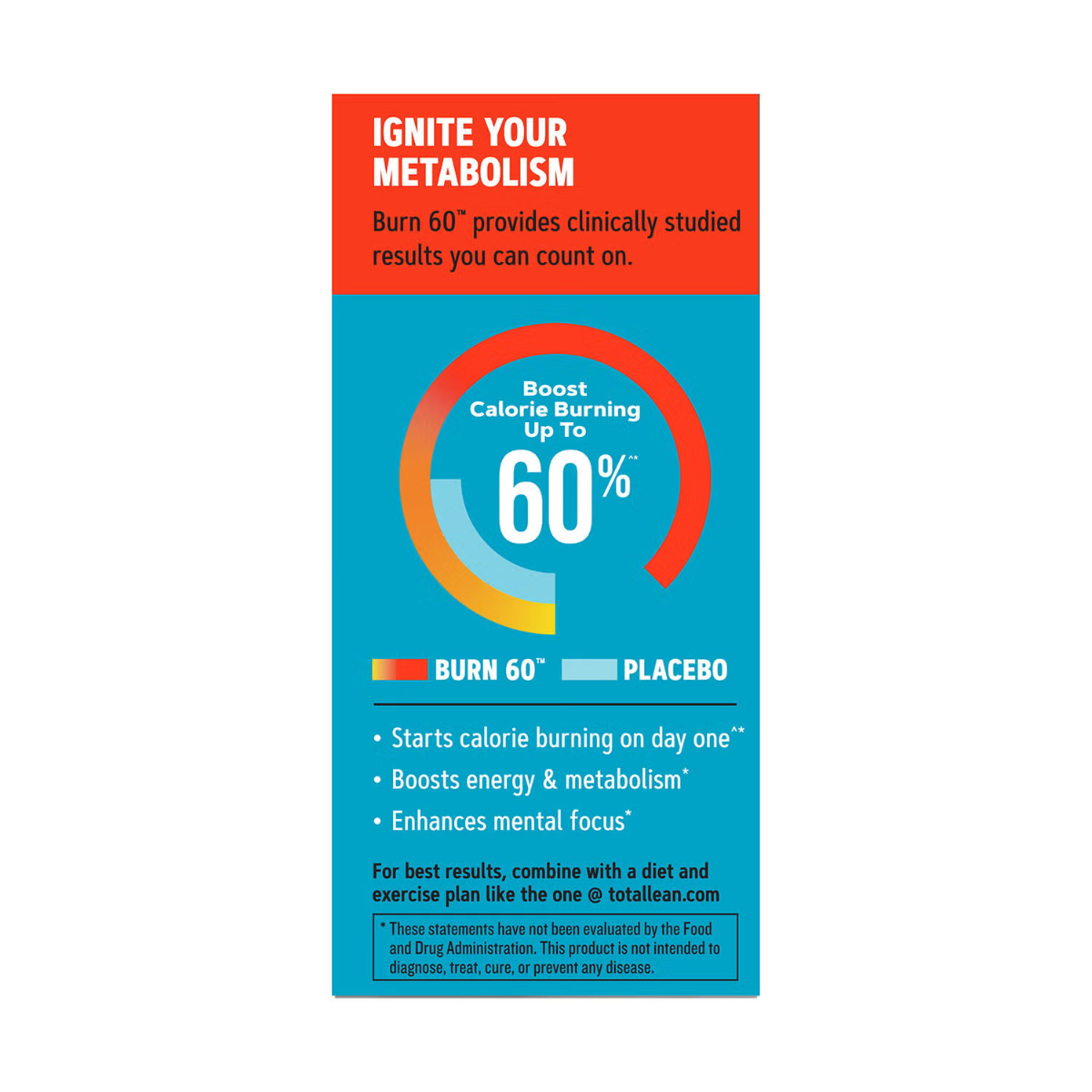 3.965610 gnc total lean burn60 60ct carton side1.png