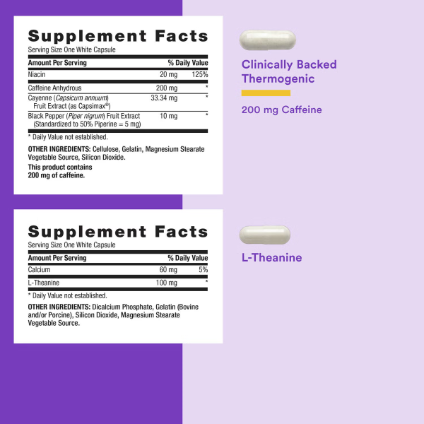3. 209133 ebc thumbnail 03 gncwomens vitapak energymetabolism supfacts thermogenicltheanine.png