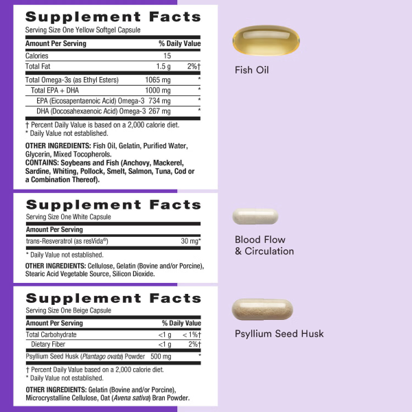 4.221433 ebc thumbnail 04 gncwomens vitapak wholebody supfacts fishoilblo.png