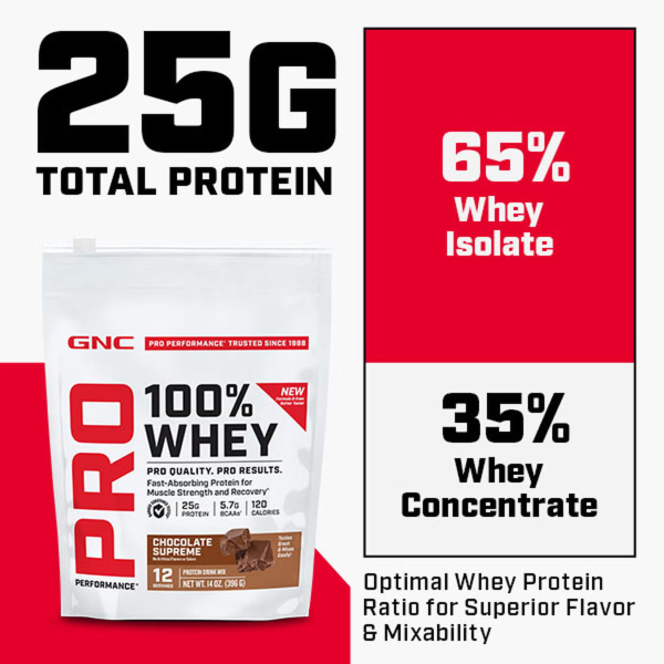 4.gnc pro perf 100 whey ebc thumbnails 02 proteinratio 12serving.png
