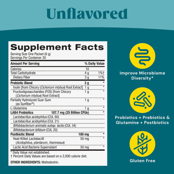 424748 ebc thumbnails 01 guthealth complete synbiotic facts panel.png