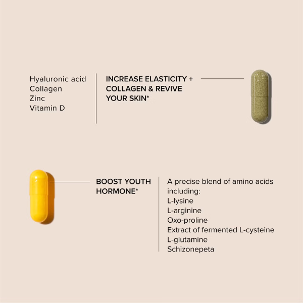 6.245964 serovital skin revive alt3.png