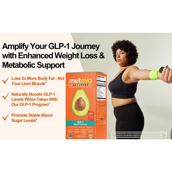 614901 metavo glp 1 weight support alt3.jpg