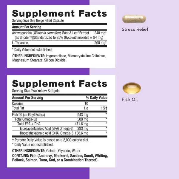 7.220682 ebc thumbnail 04 gncwomens 30plusvitapak tiktok factspanel stress fish.png