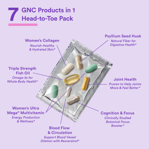 9.221433 ebc thumbnail 09 gncwomens vitapak wholebody whatsinside.png