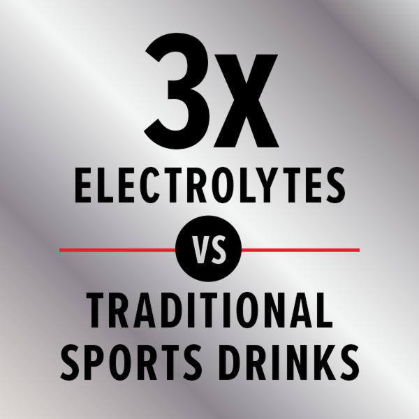 amp hydration 3x electrolytes.png