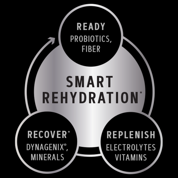 amp hydration ready replenish recover.png