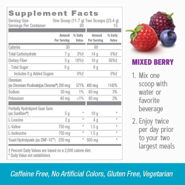 gnc totallean appetrim ebc suppfacts thumbnail01.jpg