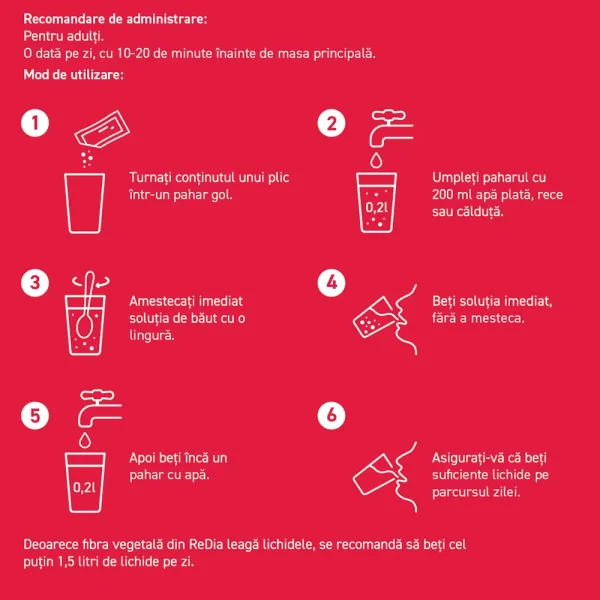 redia plic x 30 worwag pharma 3