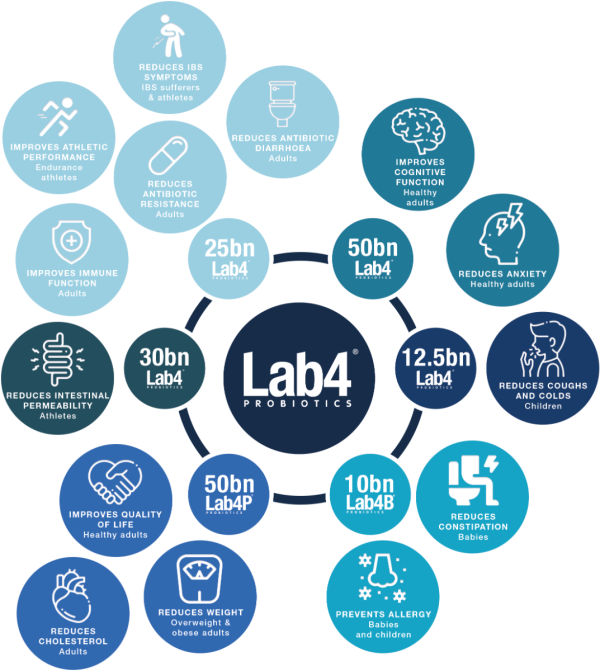 trial bubbles 1 8.png